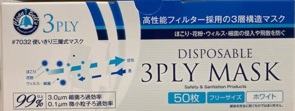 三層式マスク 川西工業 使いきり三層式マスク 50枚入×40箱 ホワイト 7032 1